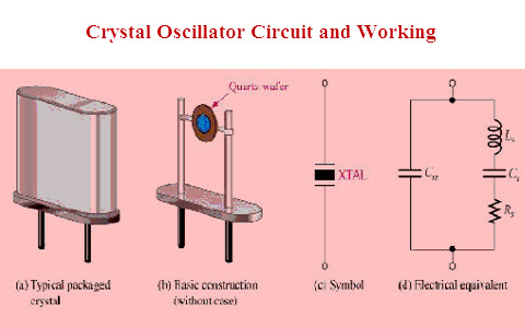 Crystal Oscillator Circuit