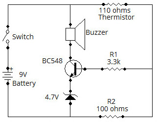 How Do Temperature Sensors Work?