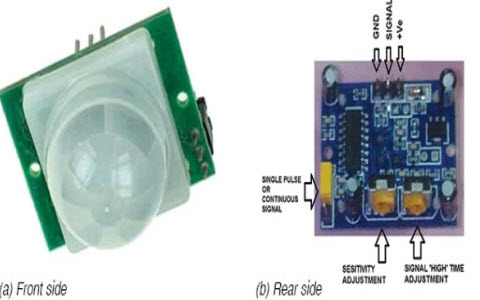 Infrared Sensor Based Power Saver