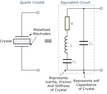 Quartz Crystal Circuit