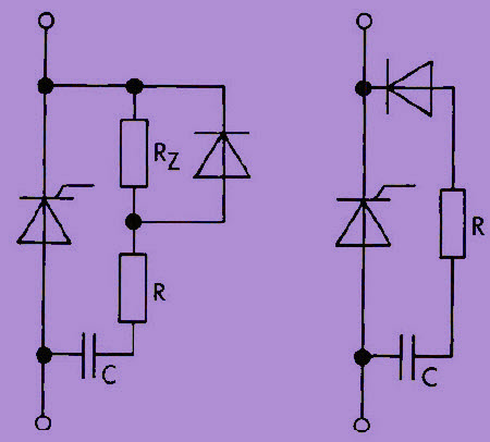 RCT Application