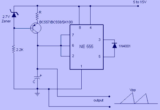 Sawtooth Wave Generator using 555