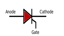 TRIAC Symbol