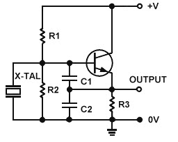 Colpitts Crystal Oscillator