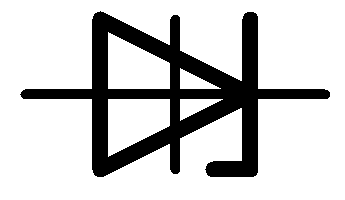 RCT Symbol