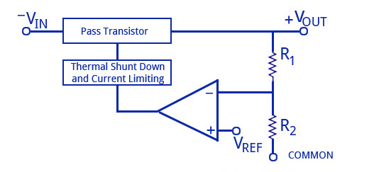 3 Terminal Voltage Regulator