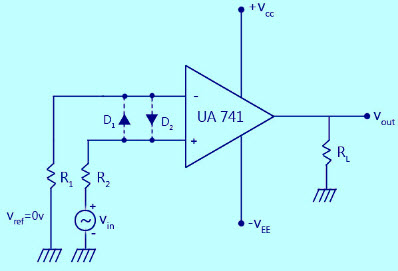 741 IC based Zero Crossing Detector