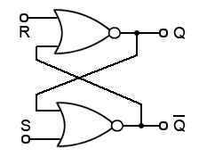 Edge Trigger Phase Detector