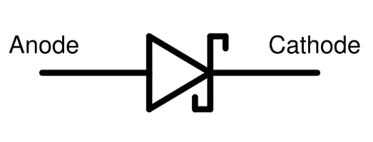 Schottky Diode