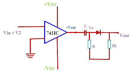 ZCD as Time Marker Generator