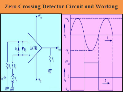 Zero Crossing Detector Circuit and Working