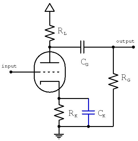 Cathode Bypass Capacitor