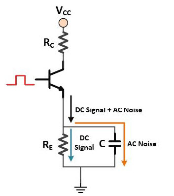Operation of a Bypass Capacitor