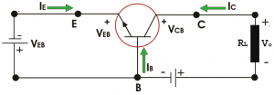 Working Principle of BJT