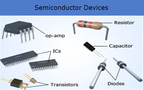 Semiconductor Devices