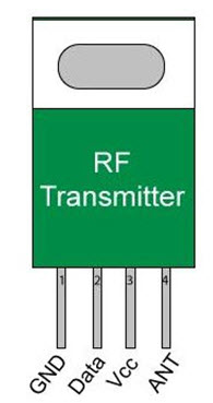 RF Transmitter