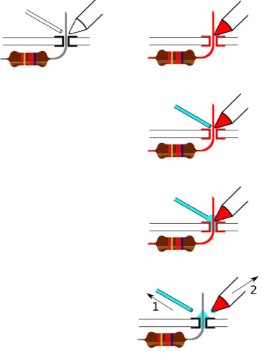 Step by Step Soldering Process