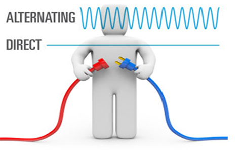 Alternating Current and Direct Current