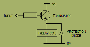 Application of a Protection Diode