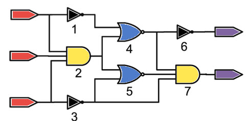 Digital Circuit