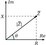 Electrical Impedance