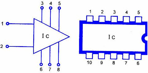 Integrated Circuit Symbol