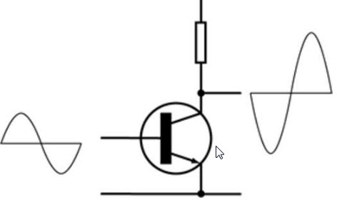 Unilateral Circuits and Bilateral Circuits