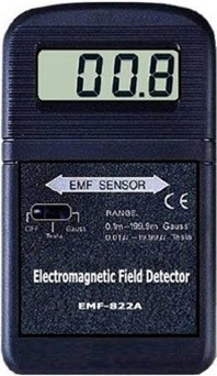 Single Axis Meter