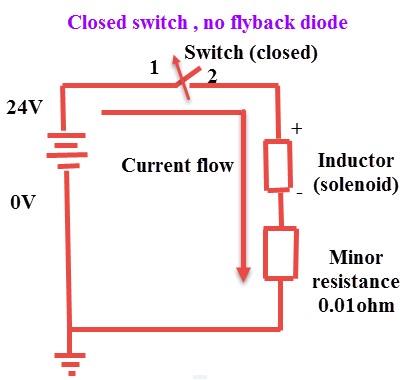 Closed Switch, No Flyback Diode 