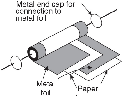 Paper Capacitor