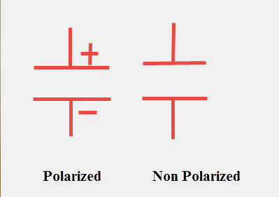  Capacitors Polarization 