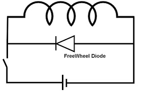 Freewheeling Diode