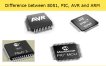 Difference between 8051, PIC, AVR and ARM