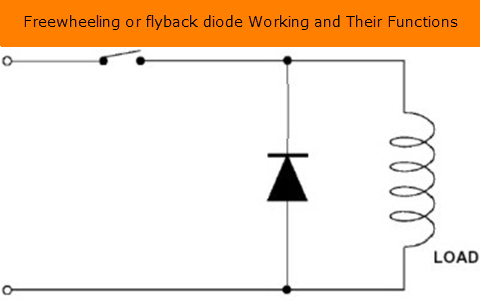 Freewheeling or Flyback Diode