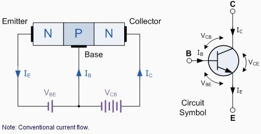 NPN Transistor Construction