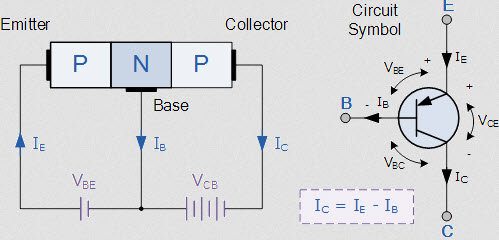 PNP Transistor Construction