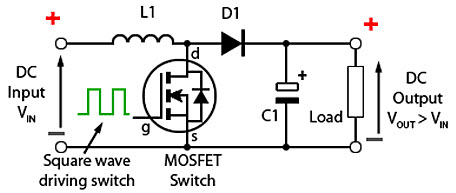 Boost Converter Working