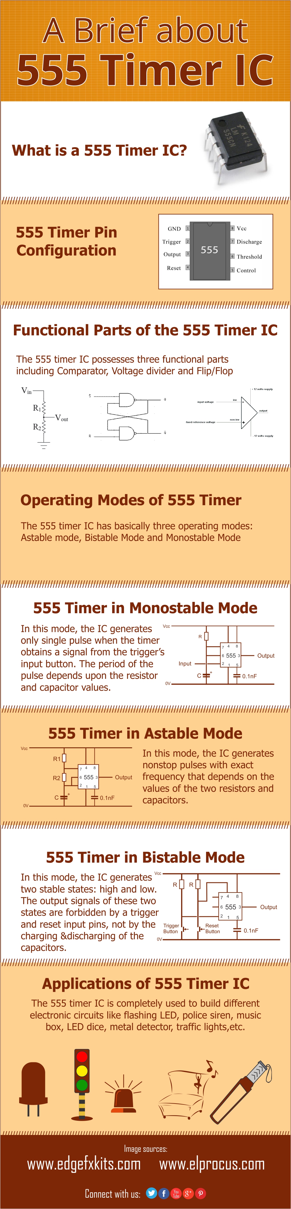 A Brief about IC 555 Timer Infographics