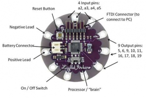 LilyPad Arduino Boards
