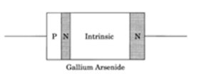 Trapatt Diode