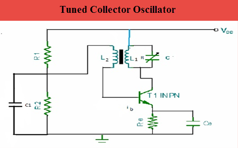 Tuned Collector Oscillator