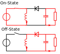 Buck Boost Converter