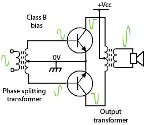 Class B Amplifier