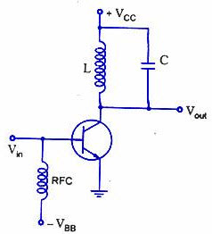 Class C Amplifier