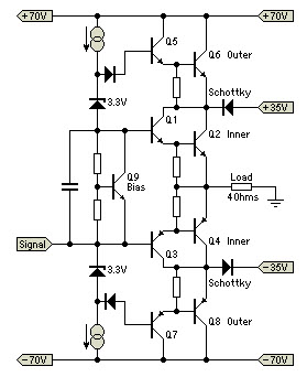 Class G Amplifier