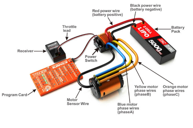 rc motor controller