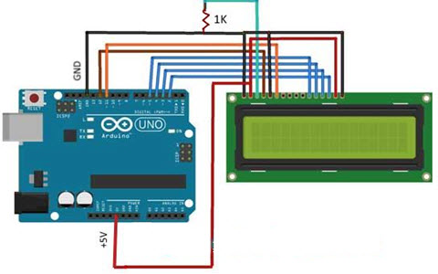 LCD Interfacing with the Arduino Module