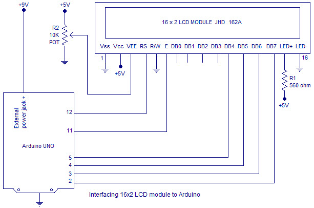 LCD Interfacing with the Arduino Module