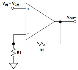 Offset Error of a CMRR of the op amp