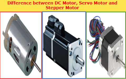 Papá Barriga rotación Difference Between DC Motor, Servo Motor And Steppper Motor